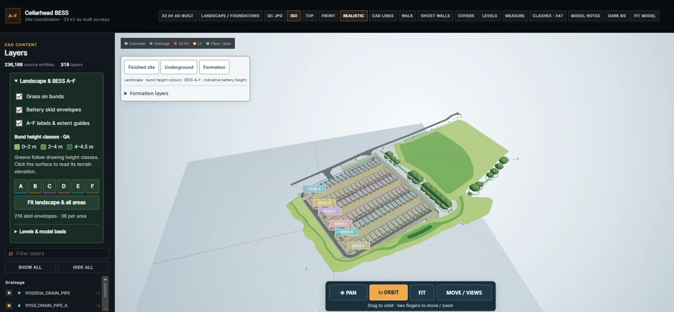 Site overview: Areas A–F, access infrastructure and landscape context in the supplied model capture.
